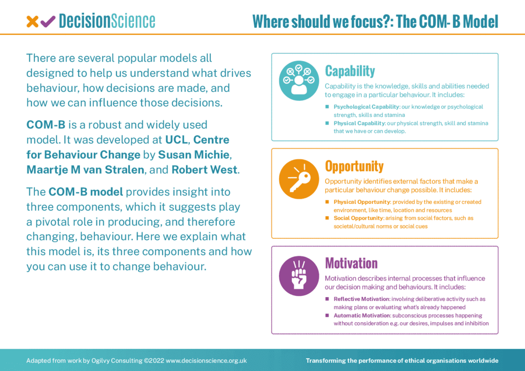 Where should we focus? COM-B Model - PDF cover